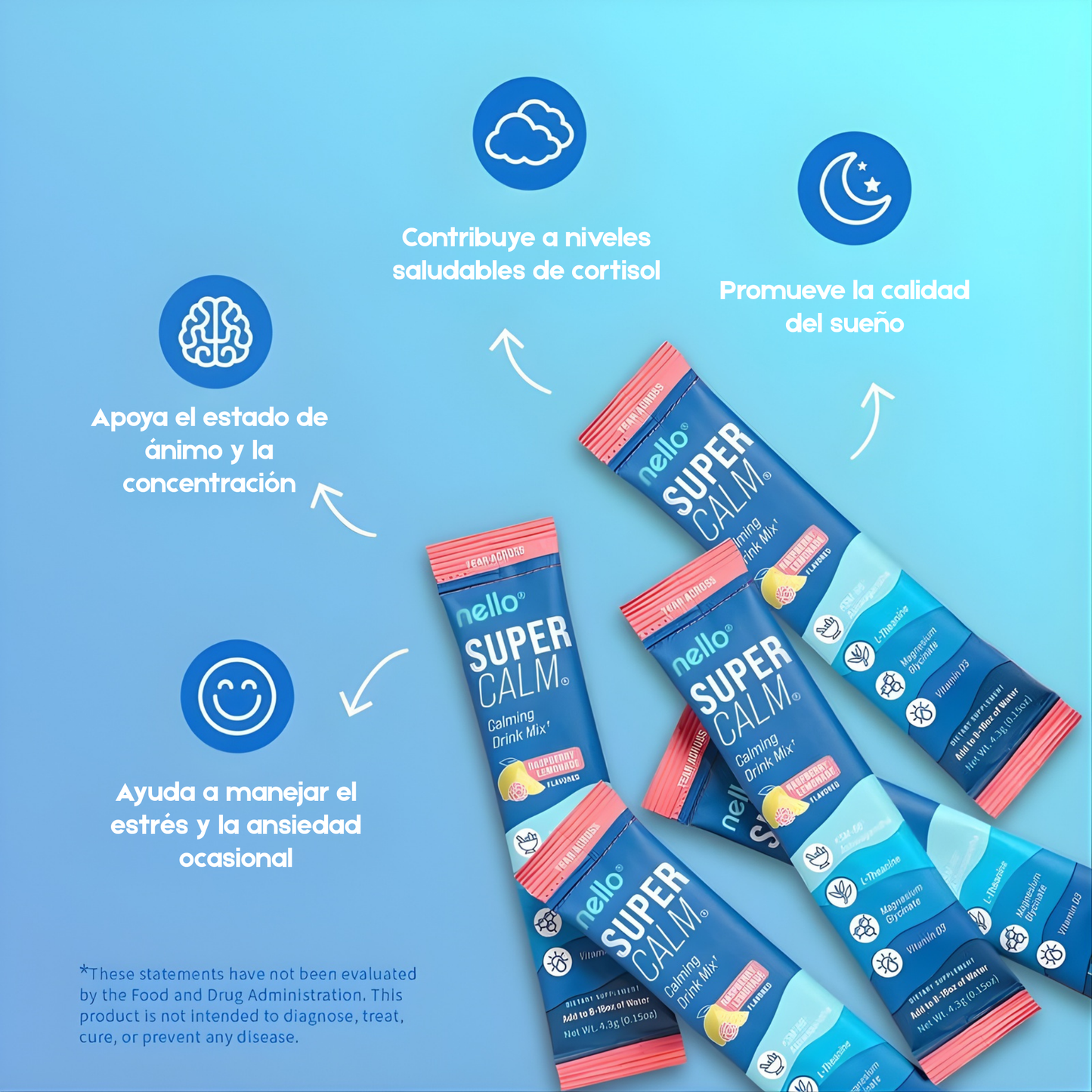 Nello Supercalm® — The Ultimate Formula to Calm Stress and Sleep Better